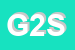 Logo di GIGA 2002 SRL