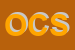 Logo di OTTICA CONGRESSI SNC