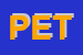 Logo di PETRUX