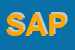 Logo di SAPONARA