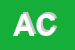 Logo di ARCI CARLO