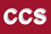 Logo di CLC DI CRISTINA STAZI
