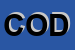 Logo di CODISRL