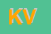 Logo di KV SRL