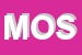 Logo di MDS ORO SRL