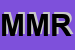 Logo di MENICHINI M e R