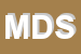 Logo di MIDARE-DUECCI SRL