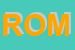 Logo di ROMAGNOLI