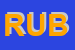 Logo di RUBY SRL