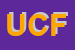 Logo di UCFI