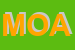 Logo di MOA