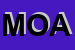 Logo di MOA