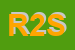 Logo di ROMA 2000 SRL