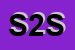 Logo di SURFZONE 2 SRL