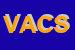 Logo di VERGARI ANGELA E COMPANY SNC