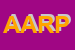 Logo di ARP ADVANCED RETAIL PROJECT