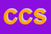 Logo di CESARONI e C SRL