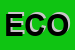 Logo di ECOCENTRICI