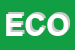 Logo di ECOCENTRICI