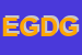 Logo di EDITRICE GRAFICA DEI GRECI SRL
