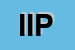 Logo di IPP DI ISABELLA PIROLI