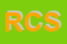 Logo di ROCCO CASA SRL