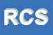 Logo di ROCCO CASA SRL