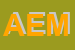 Logo di AEMMEGICOM
