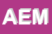 Logo di AEMMEGICOM