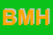 Logo di BETEMPS MARC HENRI