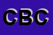 Logo di CAB DI BERLUTI CARLO
