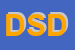 Logo di DIMENSIONE SUONO DUE