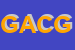 Logo di GRUPPO AUTOEDUCAZIONE COMUNITARIA GRAUCO