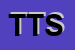 Logo di TEMA TELECOMUNICAZIONI SRL