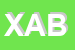 Logo di XABA