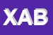 Logo di XABA