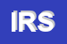 Logo di IMPEX RIVESTIMENTI SRL