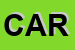 Logo di CARVARUSO