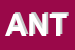 Logo di ANTICAJA