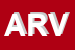 Logo di ARVIM SAS