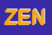 Logo di ZENOBI