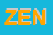 Logo di ZENOBI