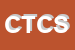 Logo di CENTRO TECNICO CTE SNC ASSISTENZA TVC VIDEO