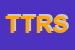 Logo di TRS TELE RADIO SISTEMI SRL