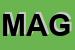 Logo di MAGICFLEX