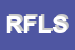 Logo di ROMANFLEX DI FRATELLI LAURIA SDF