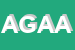 Logo di AQUILANA GESTIONI ALBERGHI AGA SRL
