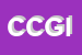 Logo di COGEI COMPAGNIA GESTIONI IMMOBILIARI SOCIETA A RESPONSABILITA LIMITATA E IN FORM