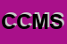 Logo di COMESA COMMERCIALE MEDITERRANEA SA-SRL