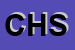 Logo di CRISTINA HOTELS SRL